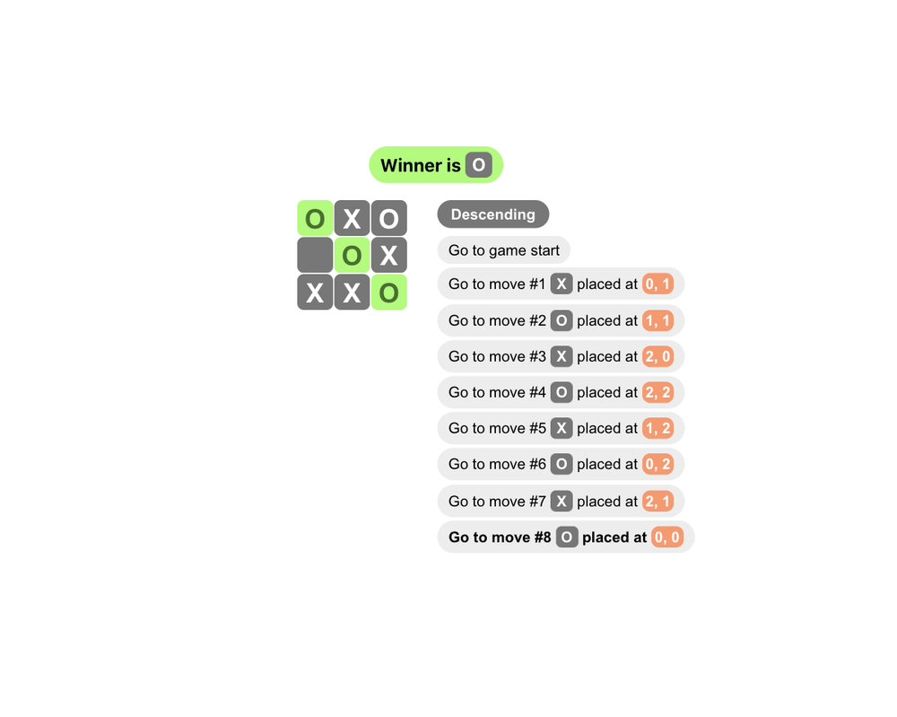 Tic Tac Toe